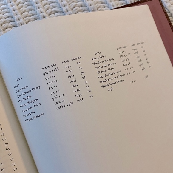 ♥️Roland Clark’s Etchings 1990 Derrydale Press 1/2,500 Ltd Edition Hardback♥️ - Picture 16 of 16